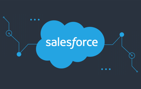 salesforce